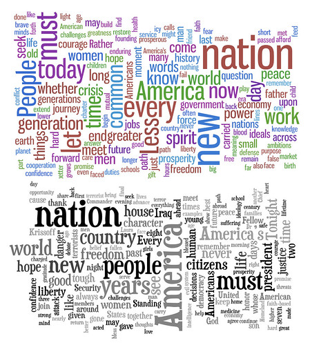 Wordle Comparing Obama's Inaugural Address vs President Bush's Farewell Speech